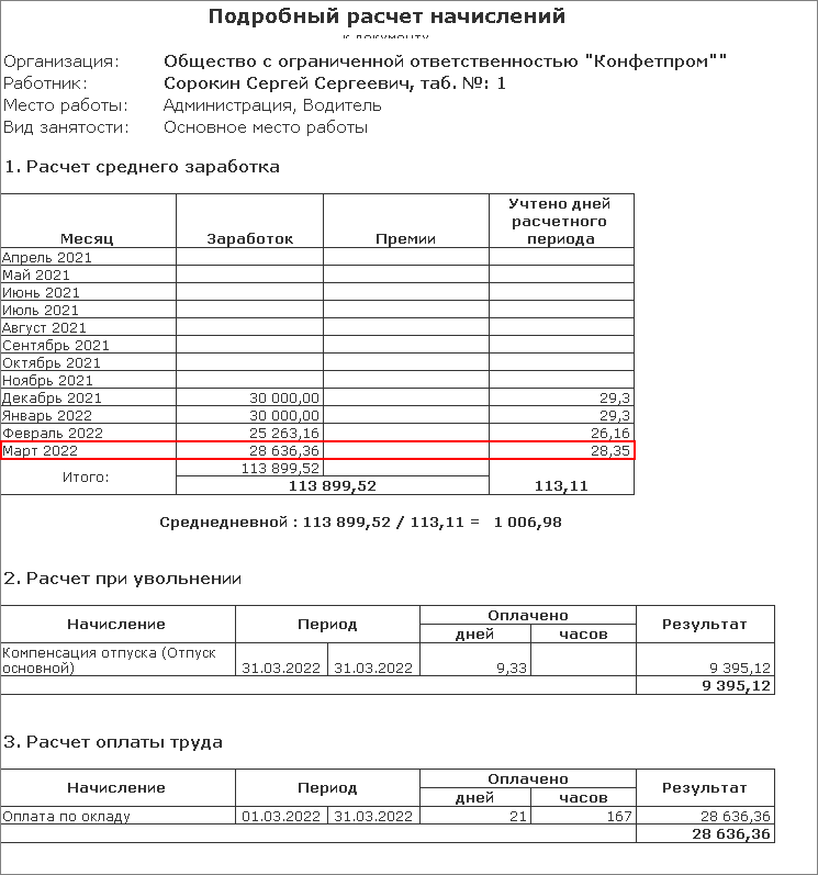 Расчет при увольнении без зарплатной карты